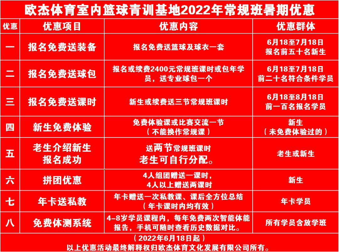 国际篮球大赛成人赛规则_成人比赛篮球是几号球_成年比赛专用篮球型号