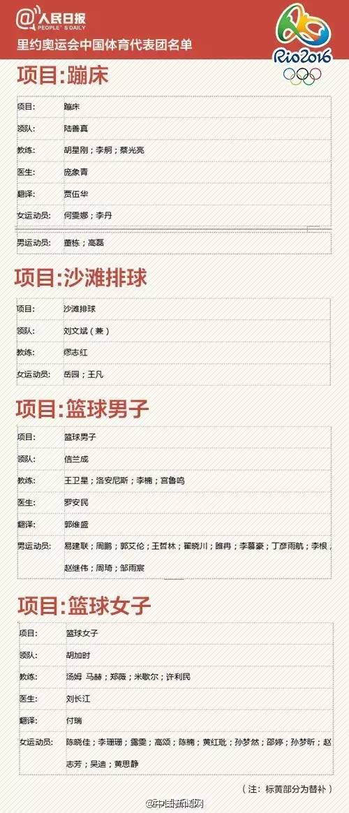 全运会击剑北京站冠军视频_2021全运会击剑冠军_全运会击剑比赛结果